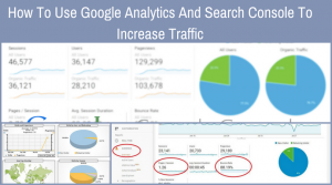 Google Analytics SEO